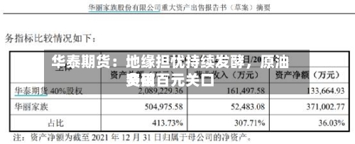 华泰期货：地缘担忧持续发酵，原油费用突破百元关口-第3张图片