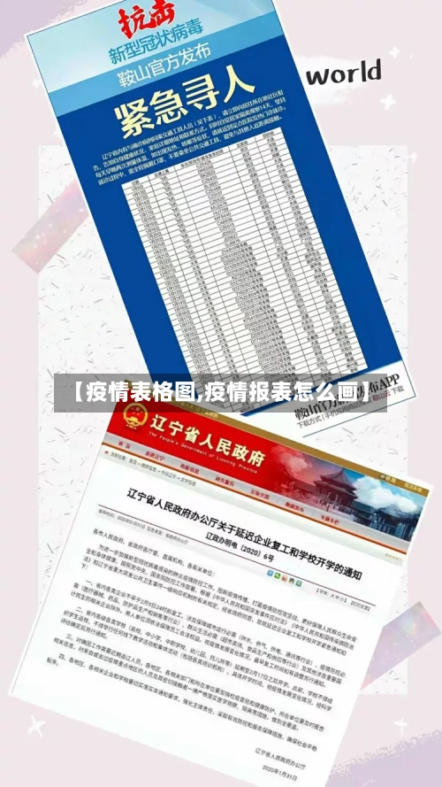 【疫情表格图,疫情报表怎么画】