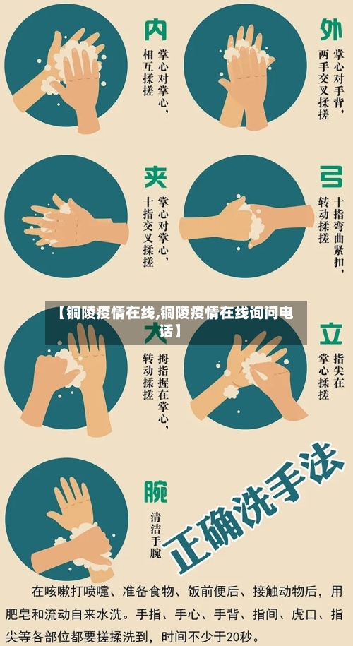 【铜陵疫情在线,铜陵疫情在线询问电话】-第2张图片