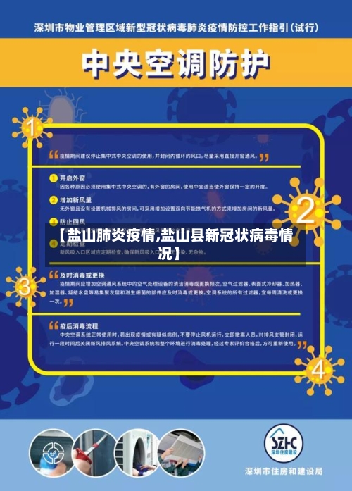 【盐山肺炎疫情,盐山县新冠状病毒情况】-第3张图片