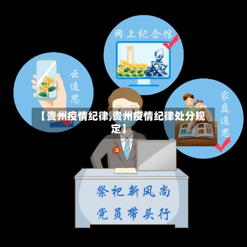 【贵州疫情纪律,贵州疫情纪律处分规定】-第2张图片