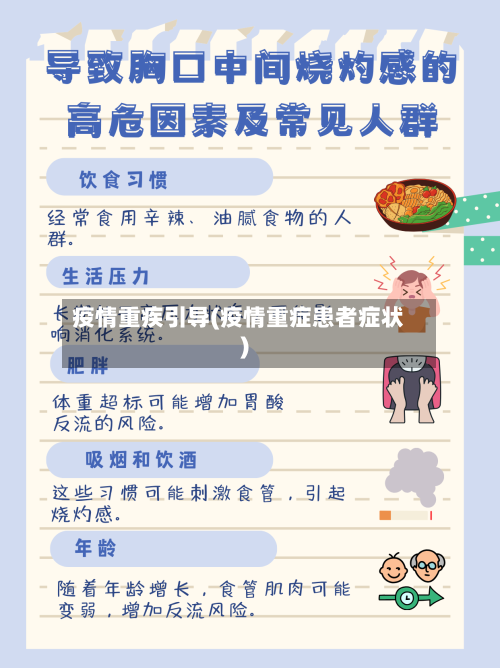 疫情重疾引导(疫情重症患者症状)