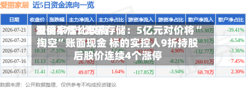 爱丽家居比较高溢价475%跨界存储：5亿元对价将“掏空	”账面现金 标的实控人9折持股后股价连续4个涨停-第2张图片