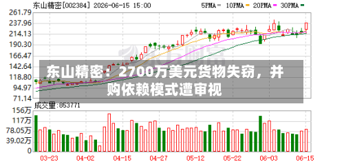 东山精密：2700万美元货物失窃	，并购依赖模式遭审视-第2张图片