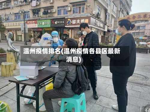 温州疫情排名(温州疫情各县区最新消息)-第3张图片