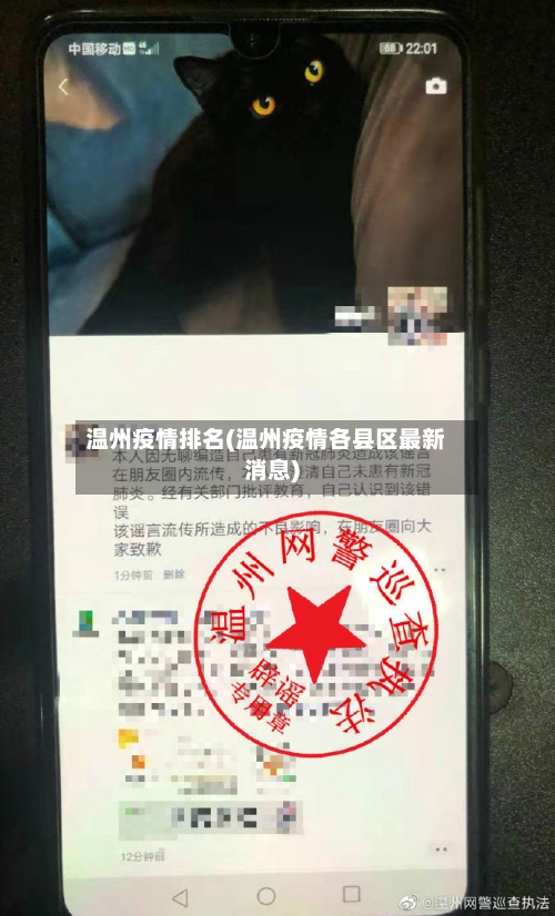 温州疫情排名(温州疫情各县区最新消息)-第2张图片