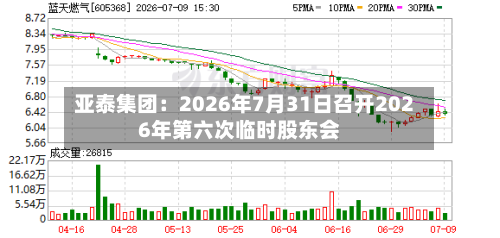 亚泰集团：2026年7月31日召开2026年第六次临时股东会