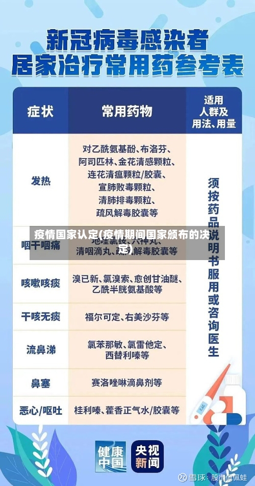 疫情国家认定(疫情期间国家颁布的决定)-第2张图片