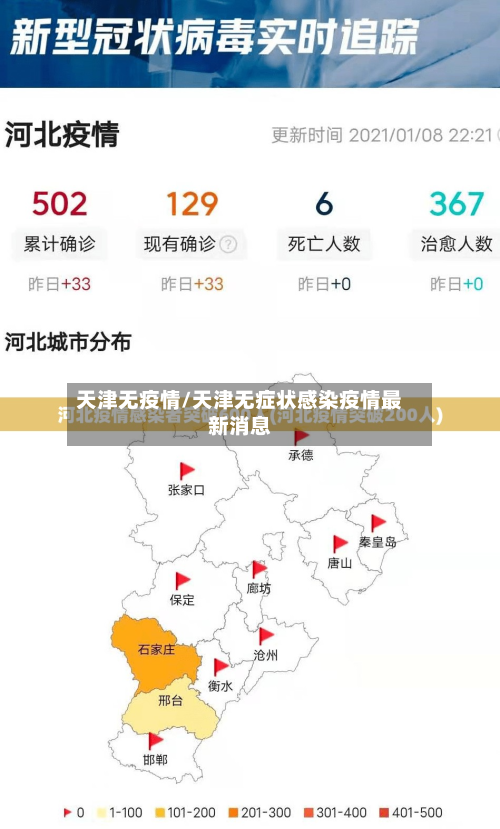 天津无疫情/天津无症状感染疫情最新消息-第2张图片