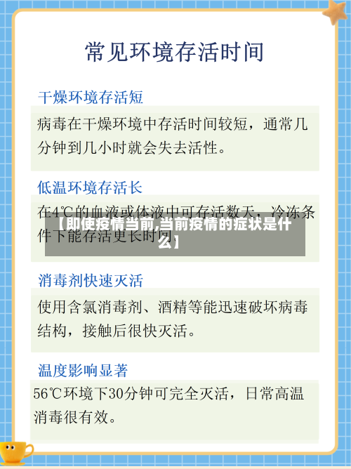 【即使疫情当前,当前疫情的症状是什么】