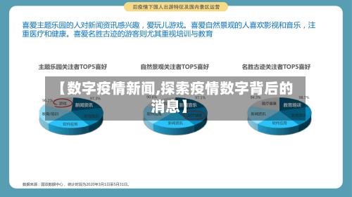 【数字疫情新闻,探索疫情数字背后的消息】-第2张图片