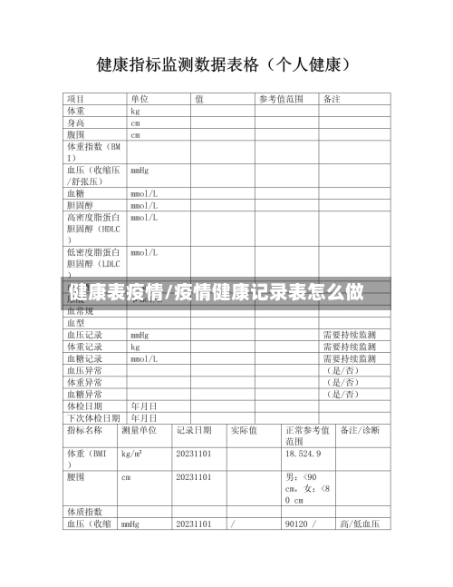 健康表疫情/疫情健康记录表怎么做