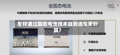 怎样通过固态电池技术趋势选车更划算?-第2张图片