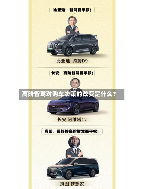 高阶智驾对购车决策的改变是什么?-第2张图片