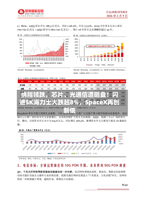纳指领跌，芯片、光通信遭砸盘！闪迪SK海力士大跌超8%，SpaceX再创新低