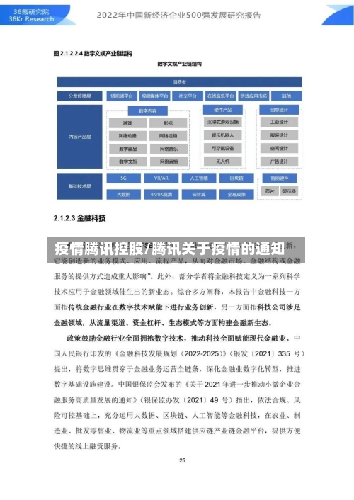 疫情腾讯控股/腾讯关于疫情的通知-第2张图片
