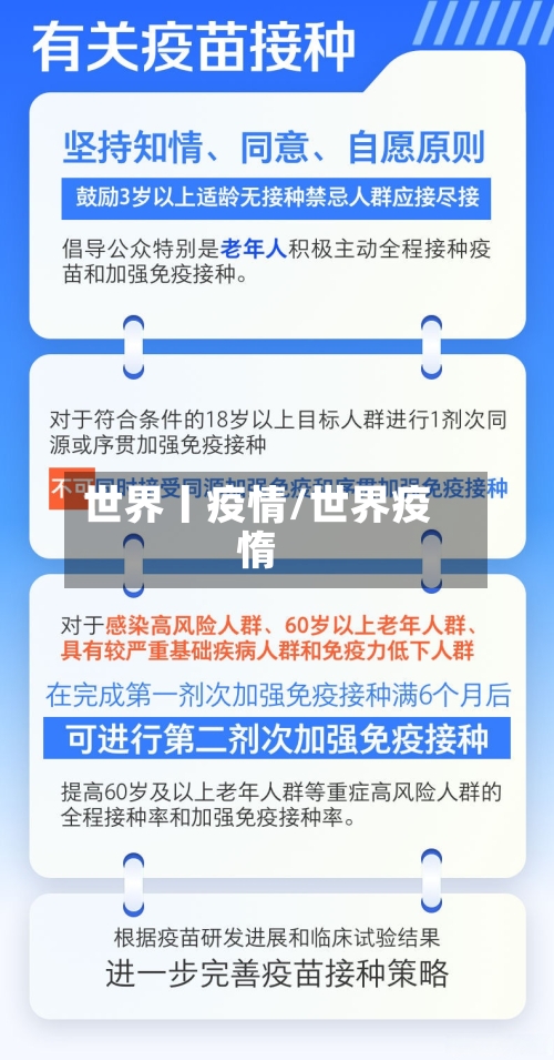 世界丨疫情/世界疫惰-第2张图片