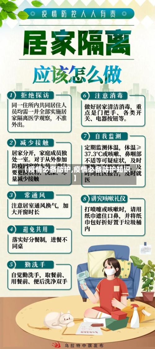 【疫情必备防护,疫情必备防护知识】-第2张图片