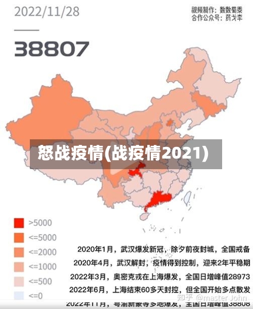 怒战疫情(战疫情2021)-第3张图片