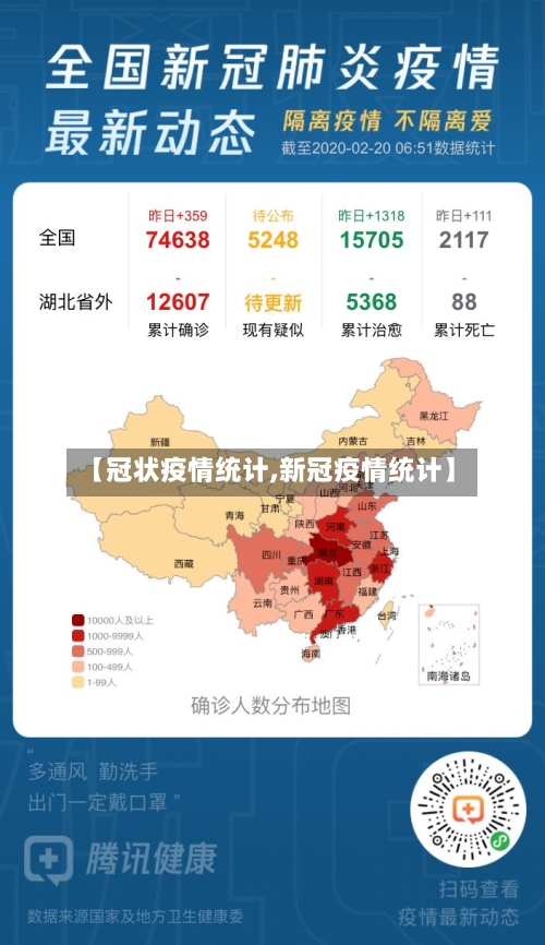 【冠状疫情统计,新冠疫情统计】