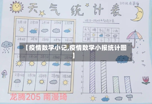 【疫情数学小记,疫情数学小报统计图】-第3张图片