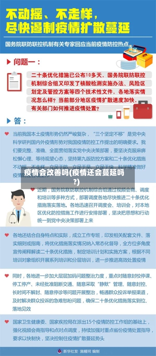疫情会改善吗(疫情还会蔓延吗?)