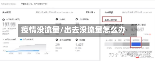 疫情没流量/出去没流量怎么办