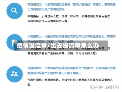 疫情没流量/出去没流量怎么办-第2张图片