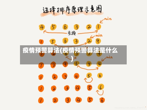 疫情预警算法(疫情预警算法是什么)-第2张图片