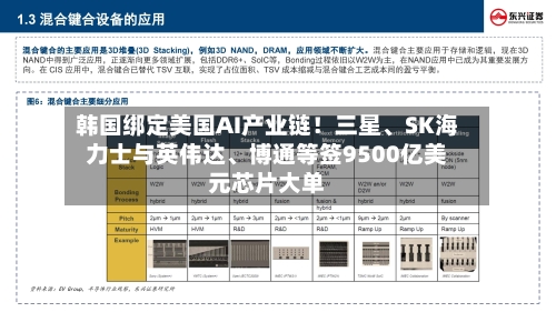 韩国绑定美国AI产业链！三星	、SK海力士与英伟达、博通等签9500亿美元芯片大单-第3张图片