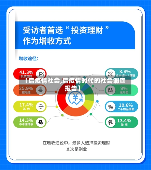 【后疫情社会,后疫情时代的社会调查报告】-第2张图片