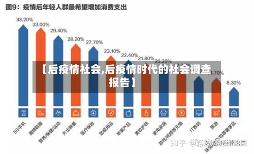 【后疫情社会,后疫情时代的社会调查报告】-第3张图片