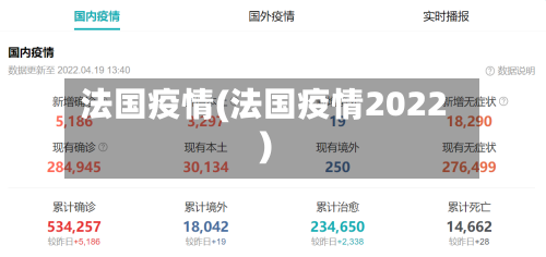 法国疫情(法国疫情2022)