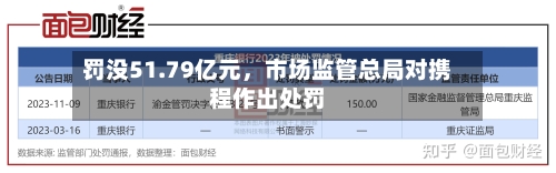 罚没51.79亿元，市场监管总局对携程作出处罚-第3张图片