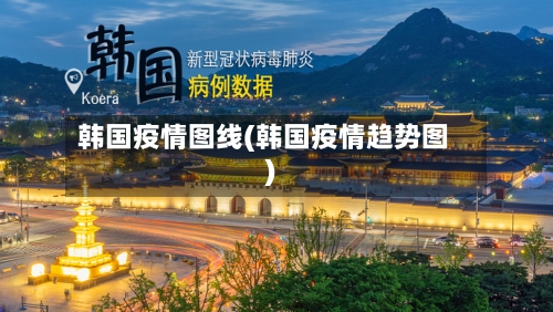 韩国疫情图线(韩国疫情趋势图)-第2张图片