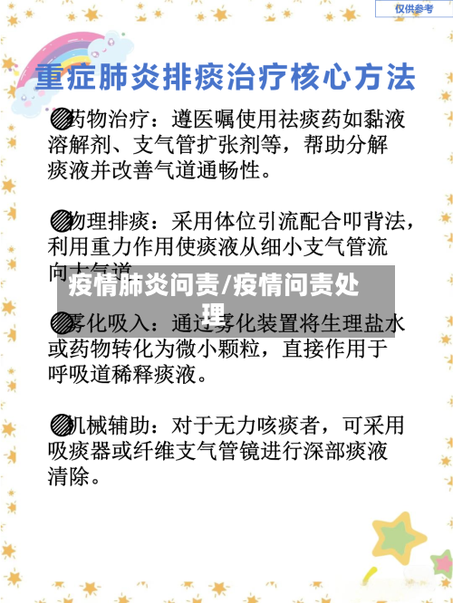 疫情肺炎问责/疫情问责处理