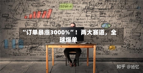“订单暴涨3000%”！两大赛道，全球爆单