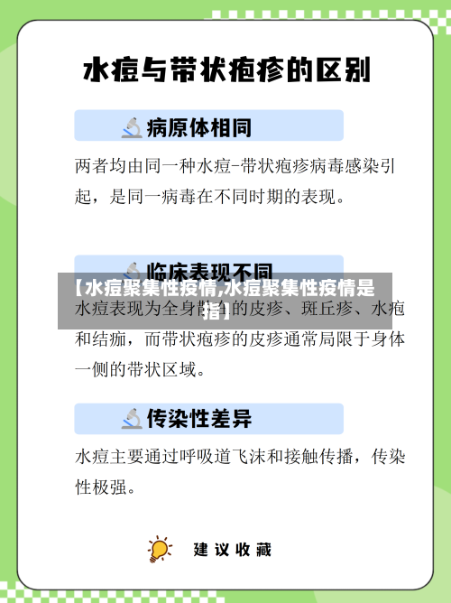 【水痘聚集性疫情,水痘聚集性疫情是指】-第2张图片