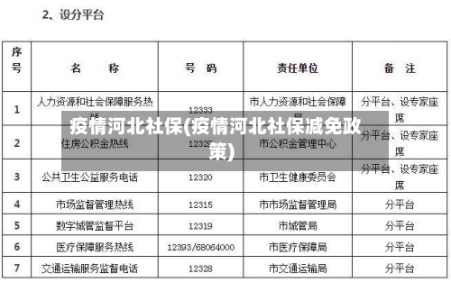 疫情河北社保(疫情河北社保减免政策)-第2张图片