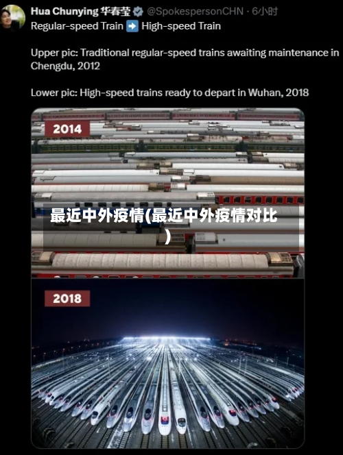 最近中外疫情(最近中外疫情对比)-第3张图片