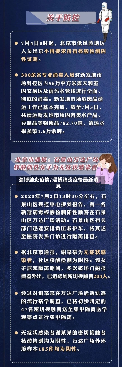 淄博肺炎疫情/淄博肺炎疫情最新消息