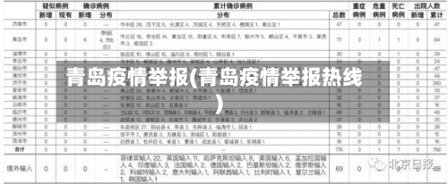 青岛疫情举报(青岛疫情举报热线)-第2张图片