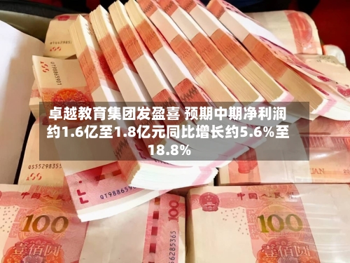 卓越教育集团发盈喜 预期中期净利润约1.6亿至1.8亿元同比增长约5.6%至18.8%