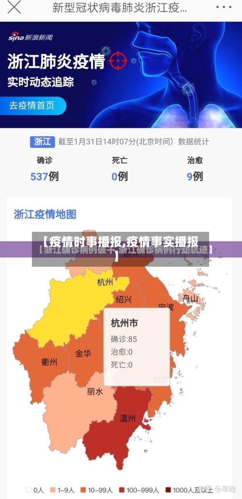【疫情时事播报,疫情事实播报】-第2张图片