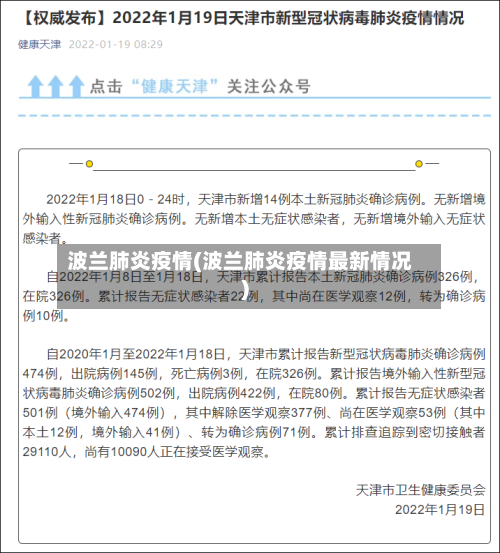 波兰肺炎疫情(波兰肺炎疫情最新情况)-第3张图片