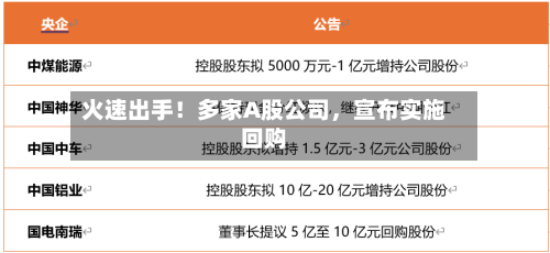 火速出手！多家A股公司，宣布实施回购