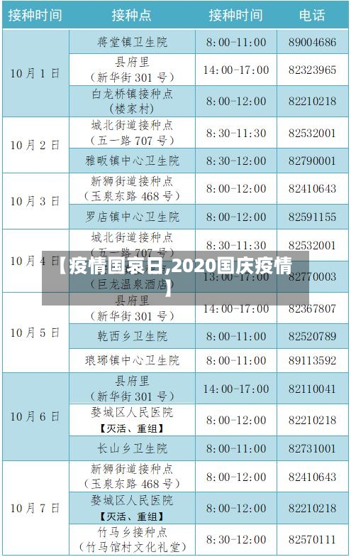 【疫情国哀日,2020国庆疫情】