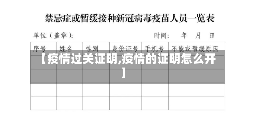 【疫情过关证明,疫情的证明怎么开】-第2张图片