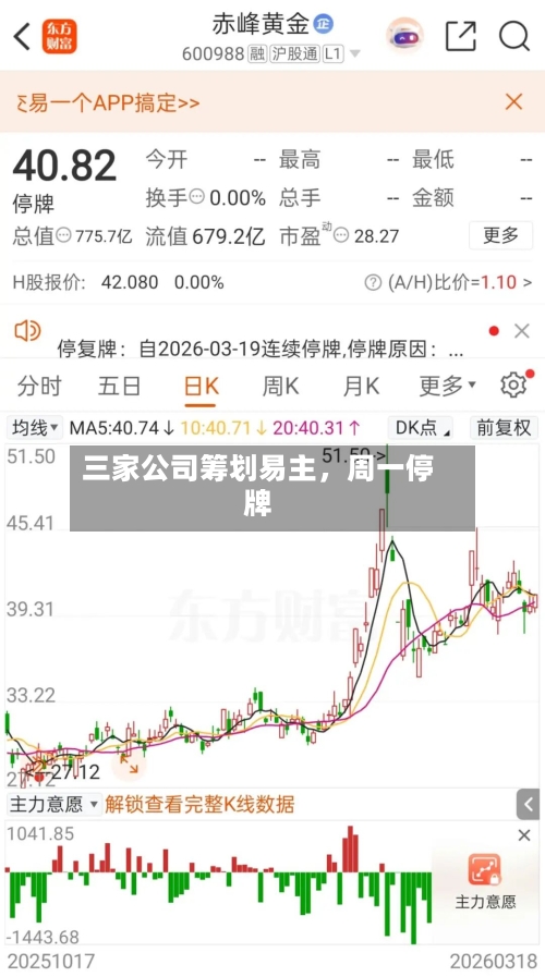 三家公司筹划易主，周一停牌