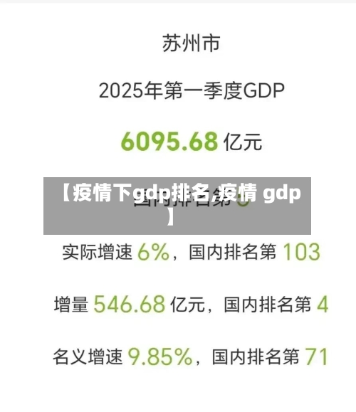 【疫情下gdp排名,疫情 gdp】-第2张图片